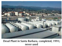 Campaign Kicks Off for Voters' Right to Decide on Desalination in Santa Cruz