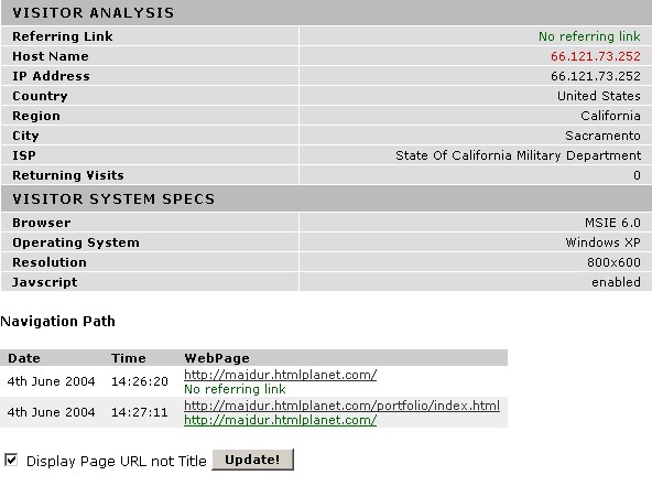 state.cal.military.dept.4june04.jpg 