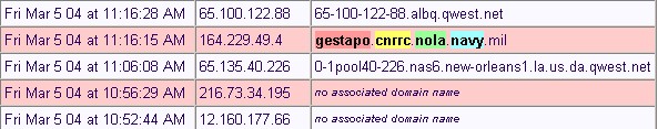 gestapo.navy.5march04.jpg
