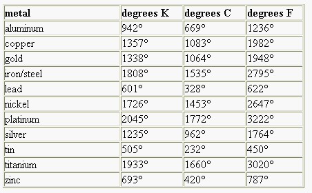 temperatures_are_approximate..jpg 