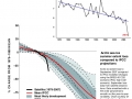 arctic_seaice_extent_2007.png