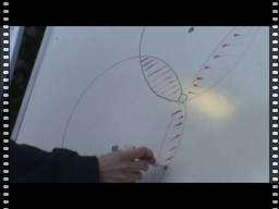 Geometry, the Majority Vote and the Power of Agenda Control