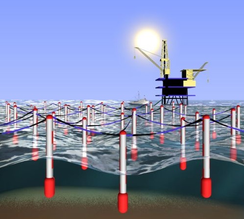 wave-energy-complex.jpg 