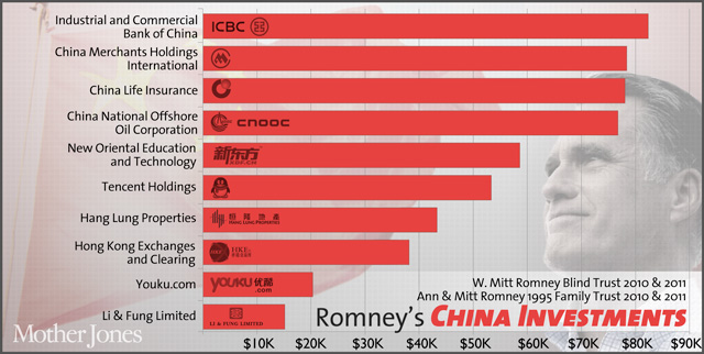 chart_total-investments2_new.jpg 