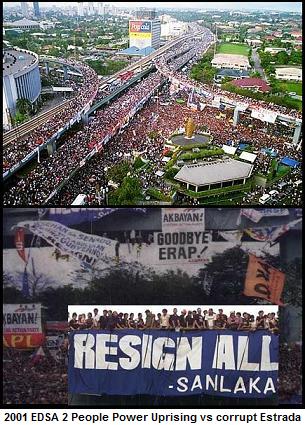 party-akbayan-sanlakas-edsa-dos-erap-estrada-2001.jpg 