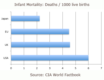infant_mortality.jpg 