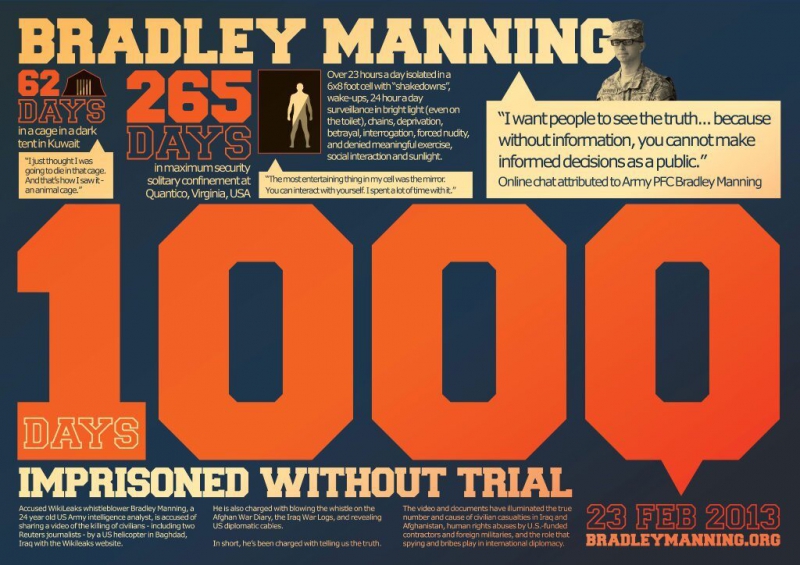 800_bradley-manning-1000-days-without-trial.jpg 