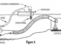 200_1909dredgeloopholedrawing.jpg original image ( 450x218)