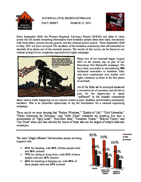 nationalcivilrightsfactsheetmarch2013.pdf_600_.jpg