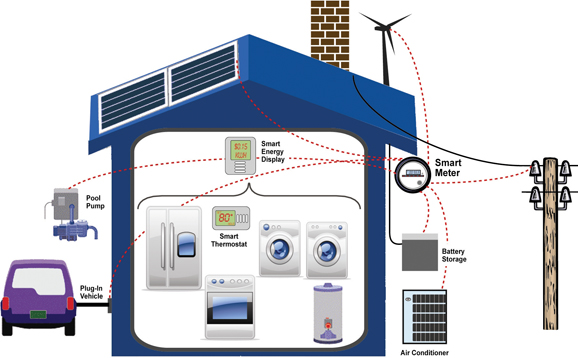 tzw111_microcontrollers_and_fig_1.jpg 