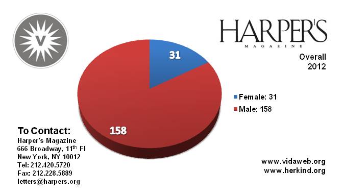 harperswomen.jpg 