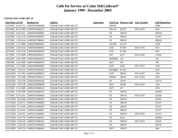 calls_for_service_at_cathcart_and_cedar_in_2003.pdf_600_.jpg