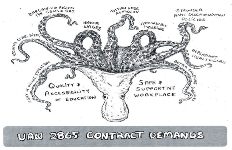 uaw-2865-uc-student-academic-workers-contract-demands-2013-23.png 