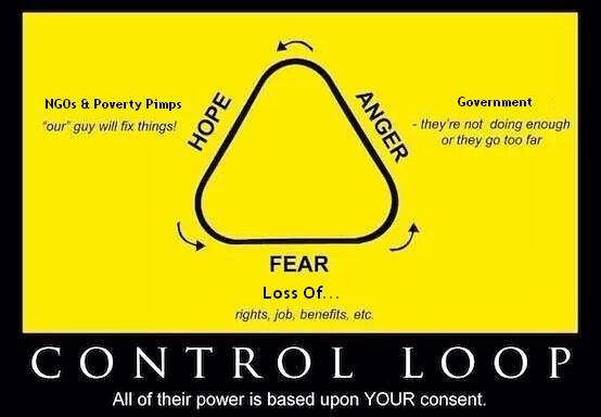 consent_control_loop_-_povertypimp.jpg 