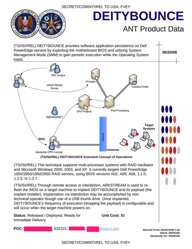 800_20131231025342_01-nsa-deitybounce.jpg 