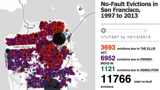 no-fault-evictions-sf.jpg 