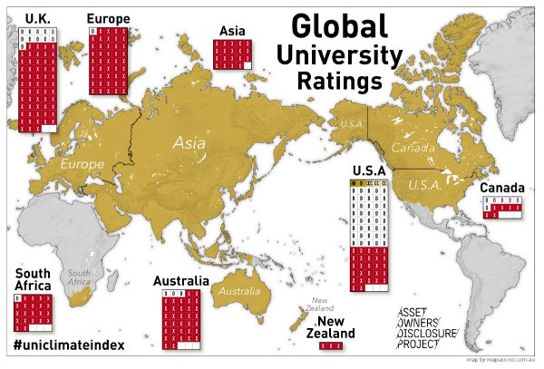 20150128-aodp-climate-risk-uni-ratings.jpg 