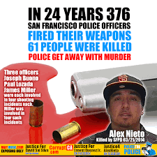 sf_police_murders.png 