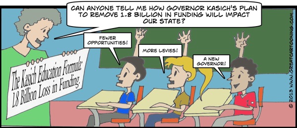 edu-funding-kasich-formula.jpg 