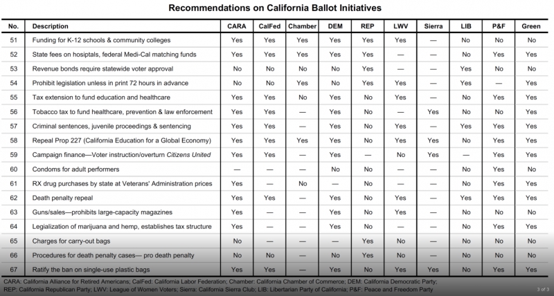 sm_voting_recommendations.jpg 