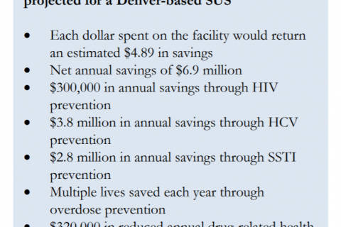 480_cost-analysis-denver-based-supervised-use-site.jpg