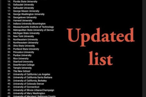 Updated list of colleges and universities where students are protesting the decimation of Gaza and Palestinians