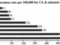 120_incarceration-rate.jpg