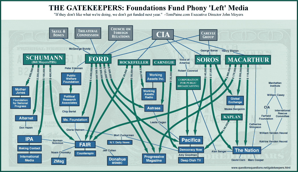 left_gatekeepers.giff94265.gif