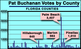 buchanan-pb_butterfly.gif 