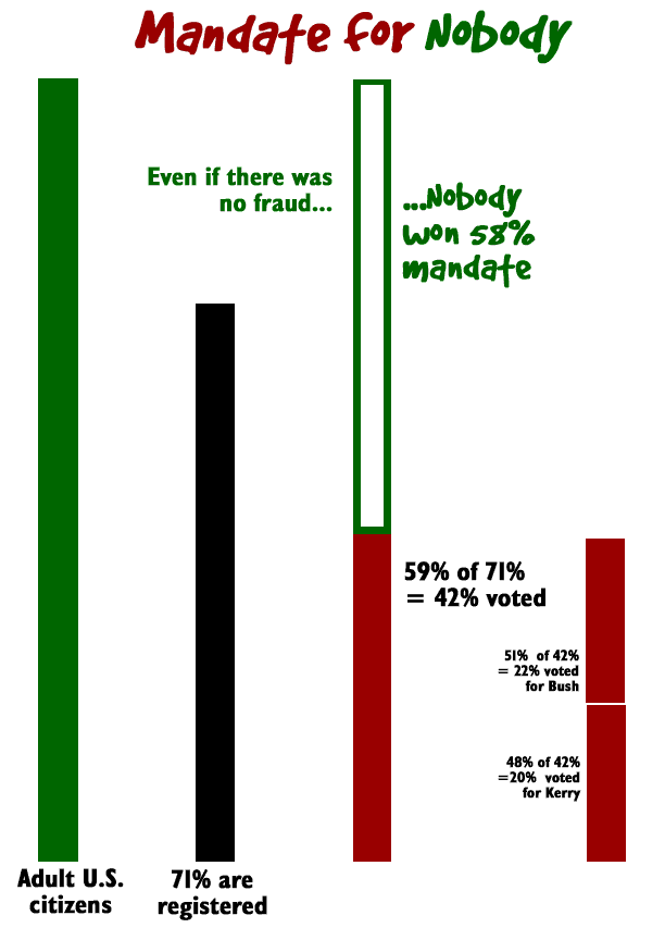 shrinkingindymandate.gif
