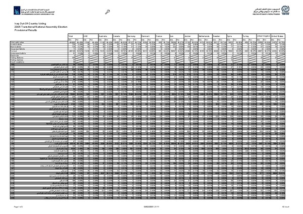 iraqocv_results.pdfkhlwww.pdf_600_.jpg