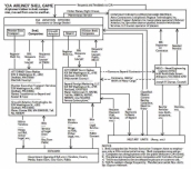 200_cia_shell_game_chart_cmp6_hp.jpg