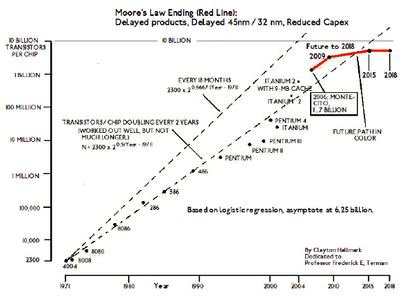 moore__sl_small.jpglsjprm.jpg