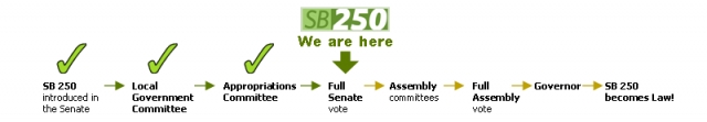 640_sb250-chart5.jpg 