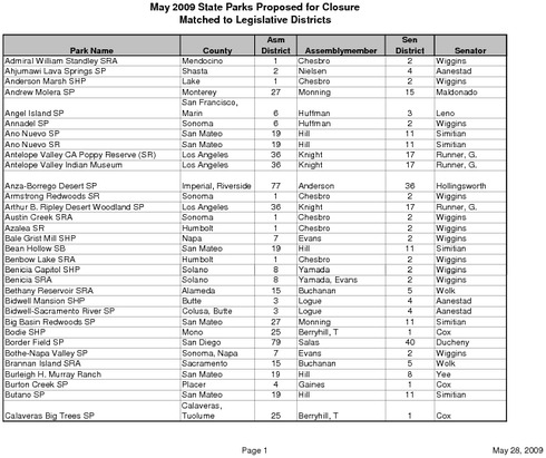 may2009_closedparks_leg-match.pdf_600_.jpg