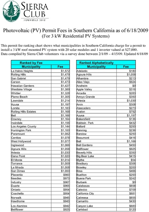 pvfeeranksocalif20090618.pdf_600_.jpg