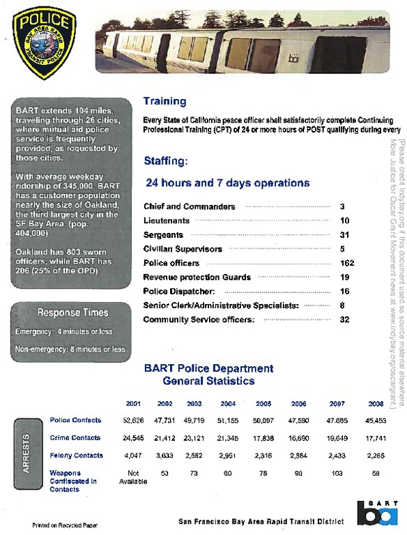 assemblypublicsafetyhearing_bartstats_102009.pdf_600_.jpg