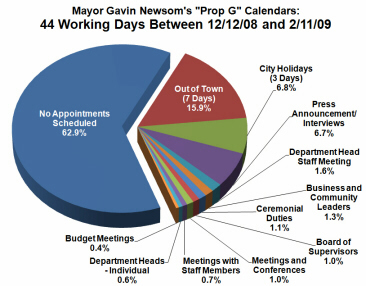 city_budget.jpg 