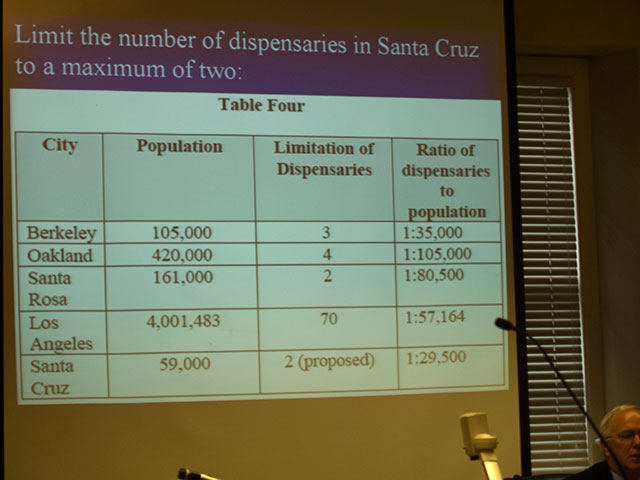 table-four_3-9-10.jpg 