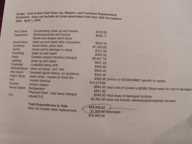 640_itemized-kerr-hall-expenses.jpg 