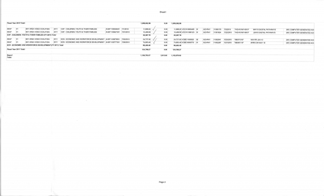 640_sf_controller_summary2.jpg 