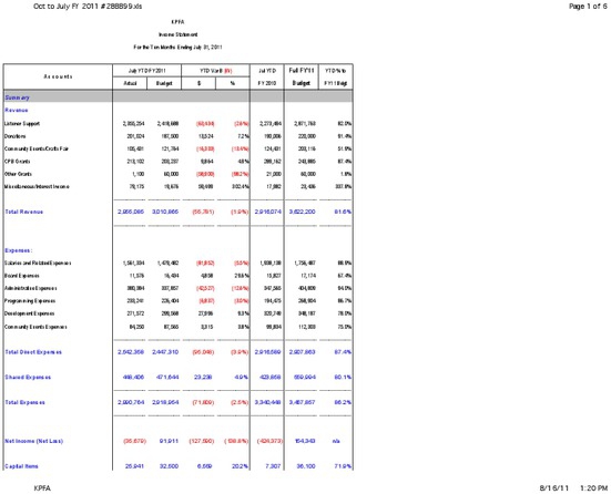 kpfa-oct_to_july_fy_2011.pdf_600_.jpg