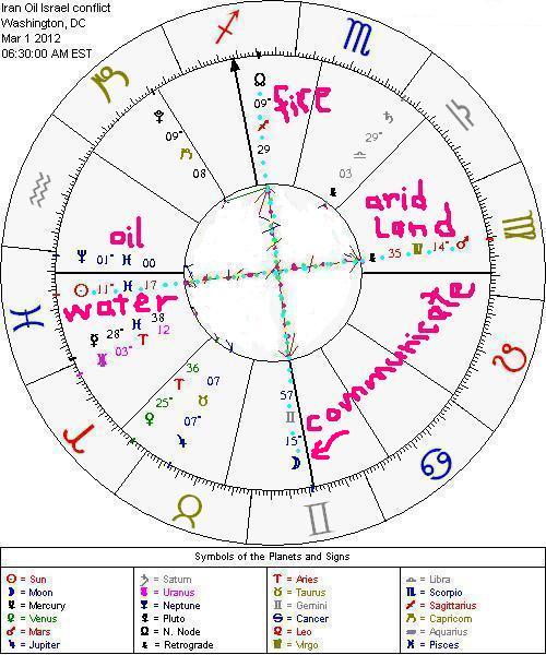 mayan_prophecy_march_1_2012.jpg 