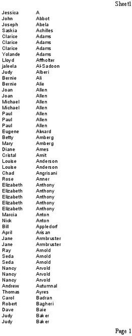 names-w-dupes.pdf_600_.jpg