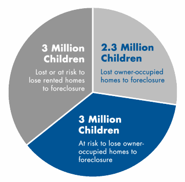 firstfocus8millionkids.gif 