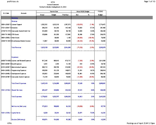 kpfa-6_months-2012-3.1-5.pdf_600_.jpg