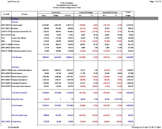 pacifica-6months-2012-3.1-5.pdf_600_.jpg