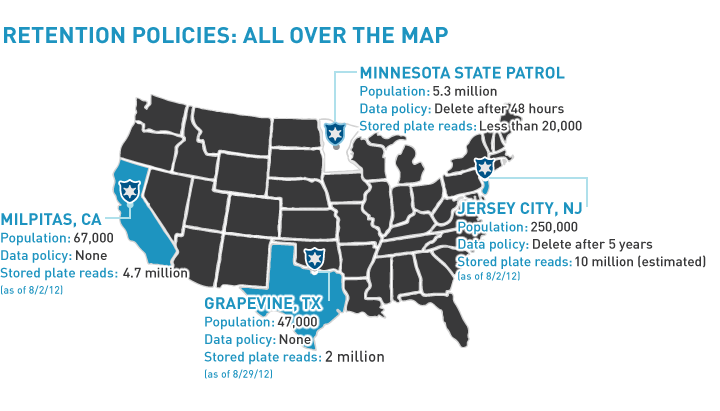 license-plate-information-retention.png 