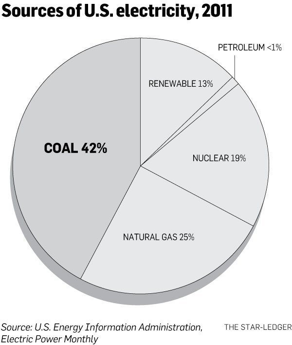 coal_carbon__.jpg 