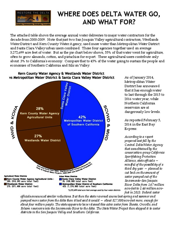 1__2000-2009_deliveries_and_pie_chart.pdf_600_.jpg